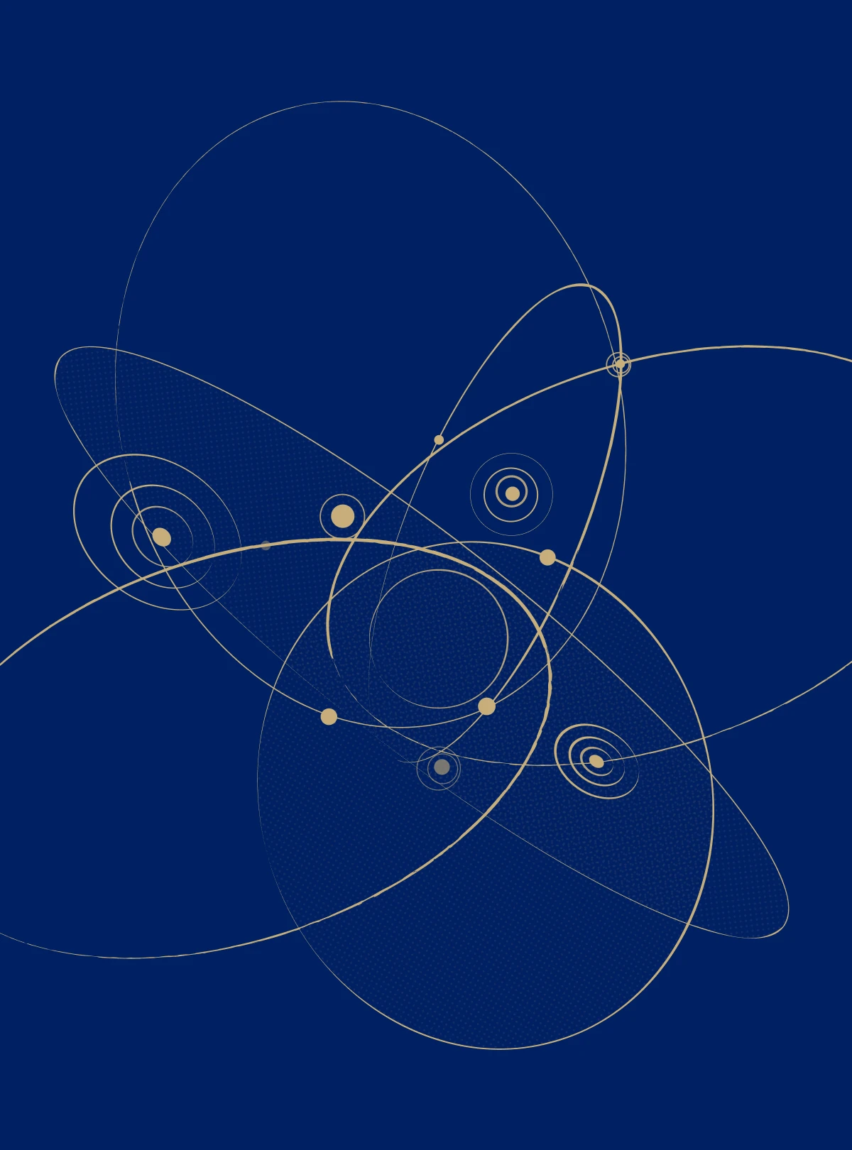 Investment Philosophy